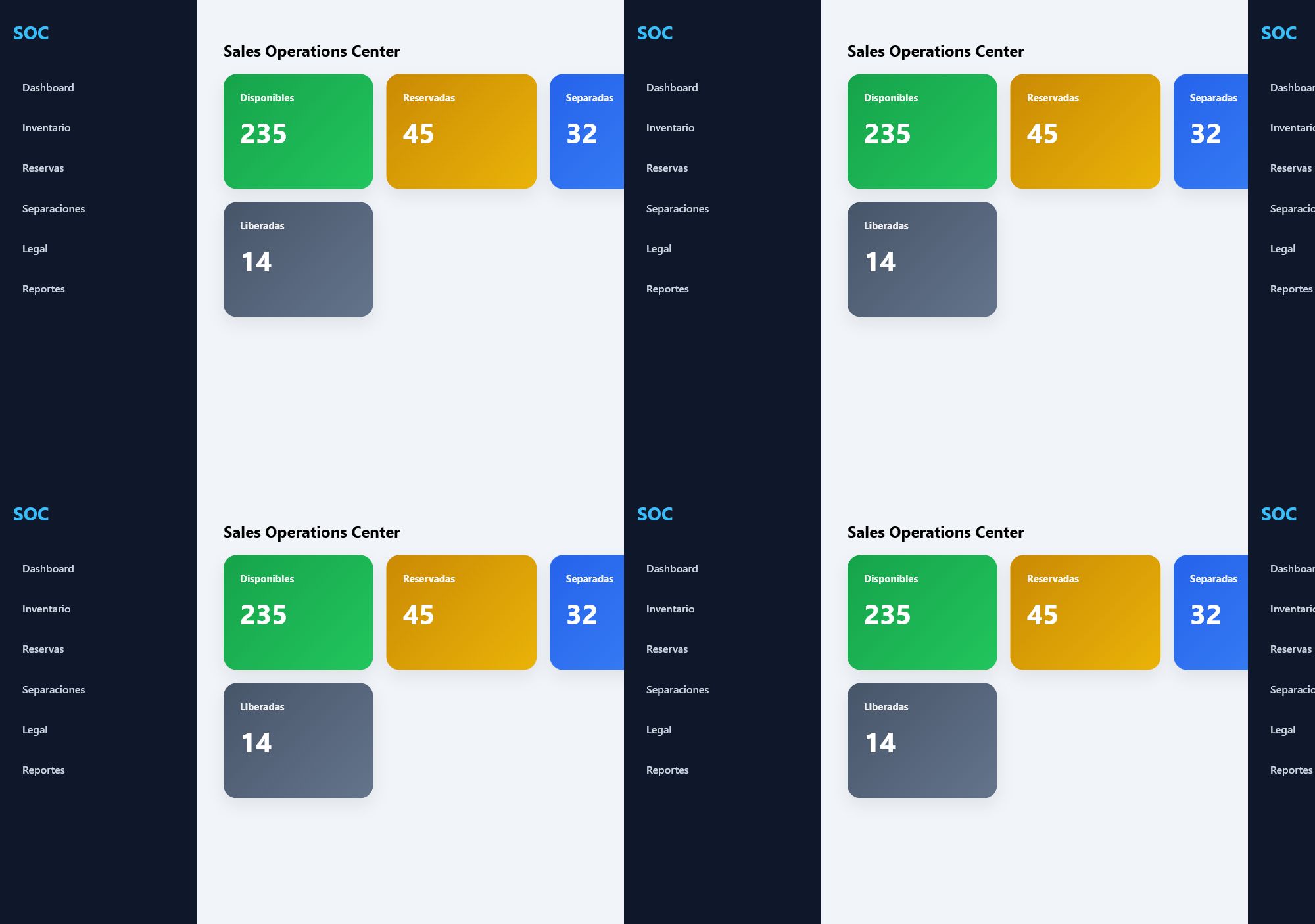 SOC executive dashboard
